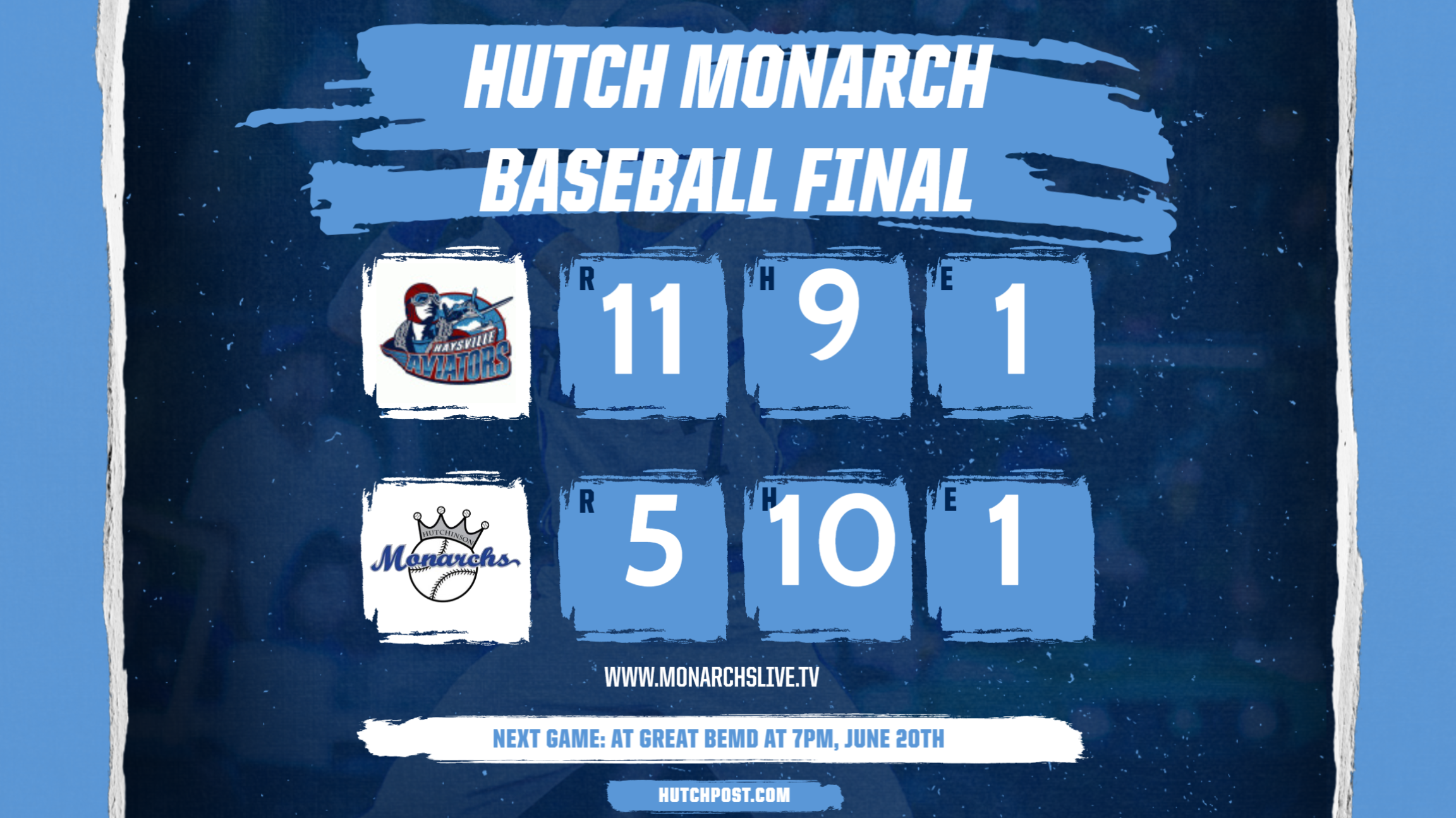 Aviator rally mid innings to take series from the Monarchs.