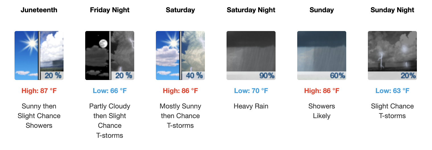 Three day weather forecast Salina, June 19 - June 21 - US National Weather Service