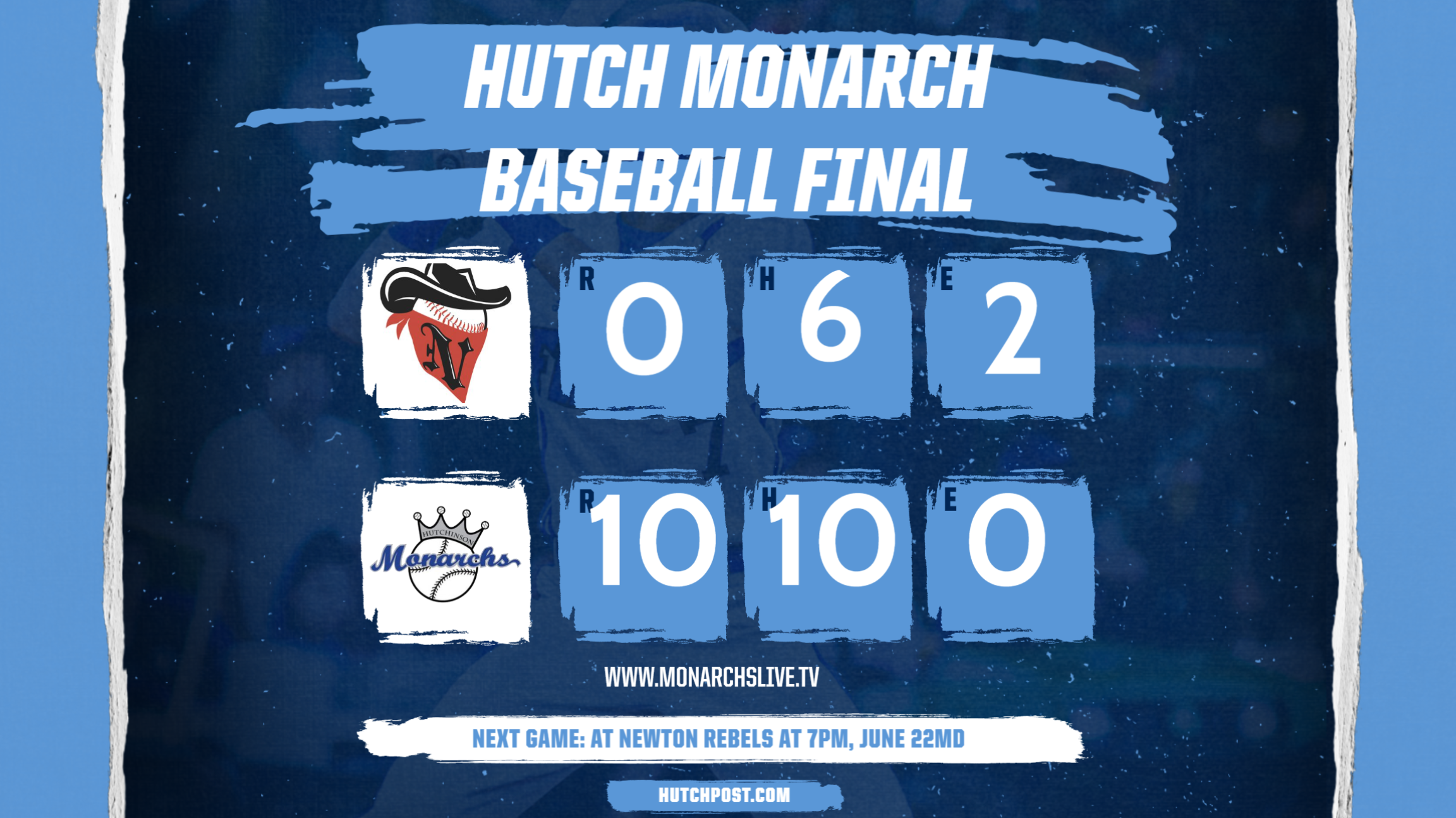 Monarchs earn run-rule win over Newton in 8 innings.