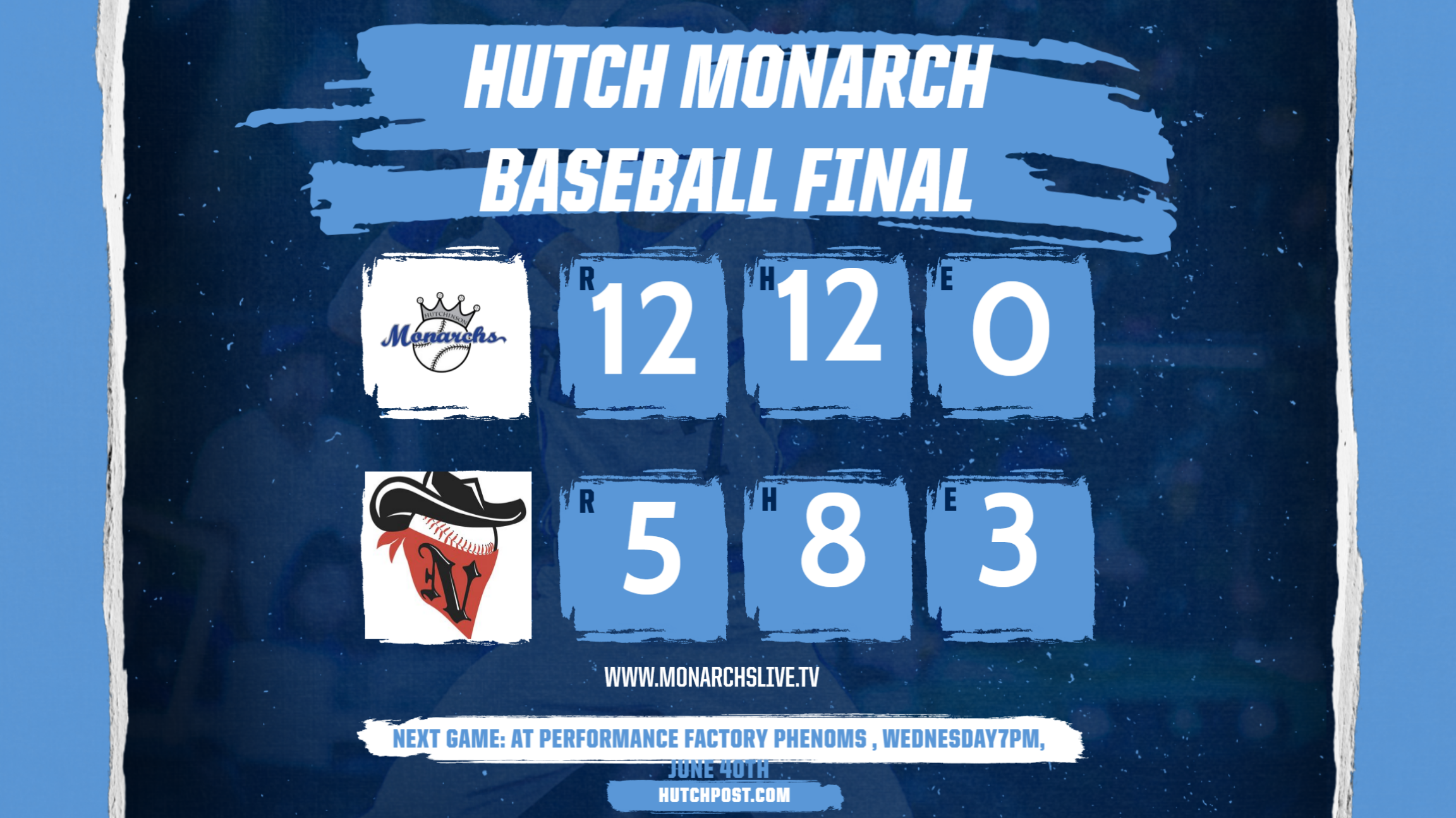 Hutch Monarchs take care of business on the road Monday with an  12-5 victory over Newton. Hutch has now won their last 3 out of 4 games.