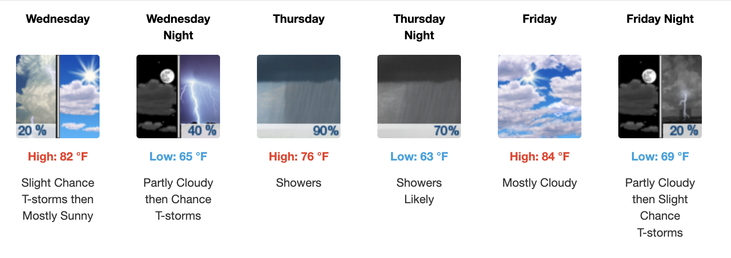 Three day weather forecast Salina, June 24 - June 26 - US National Weather Service