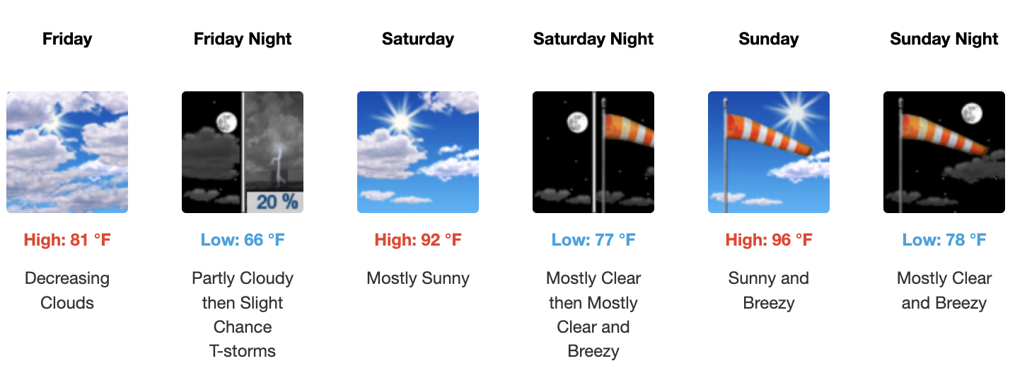 Three day weather forecast Salina, June 26 - June 28 - US National Weather Service