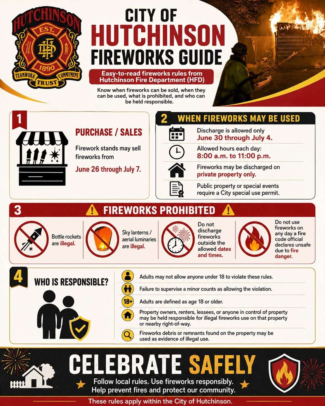Fireworks Guide - Hutchinson Fire Department