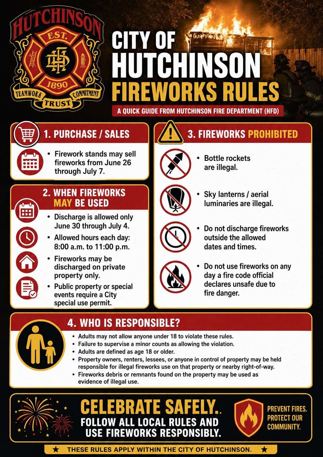 Courtesy City of Hutchinson