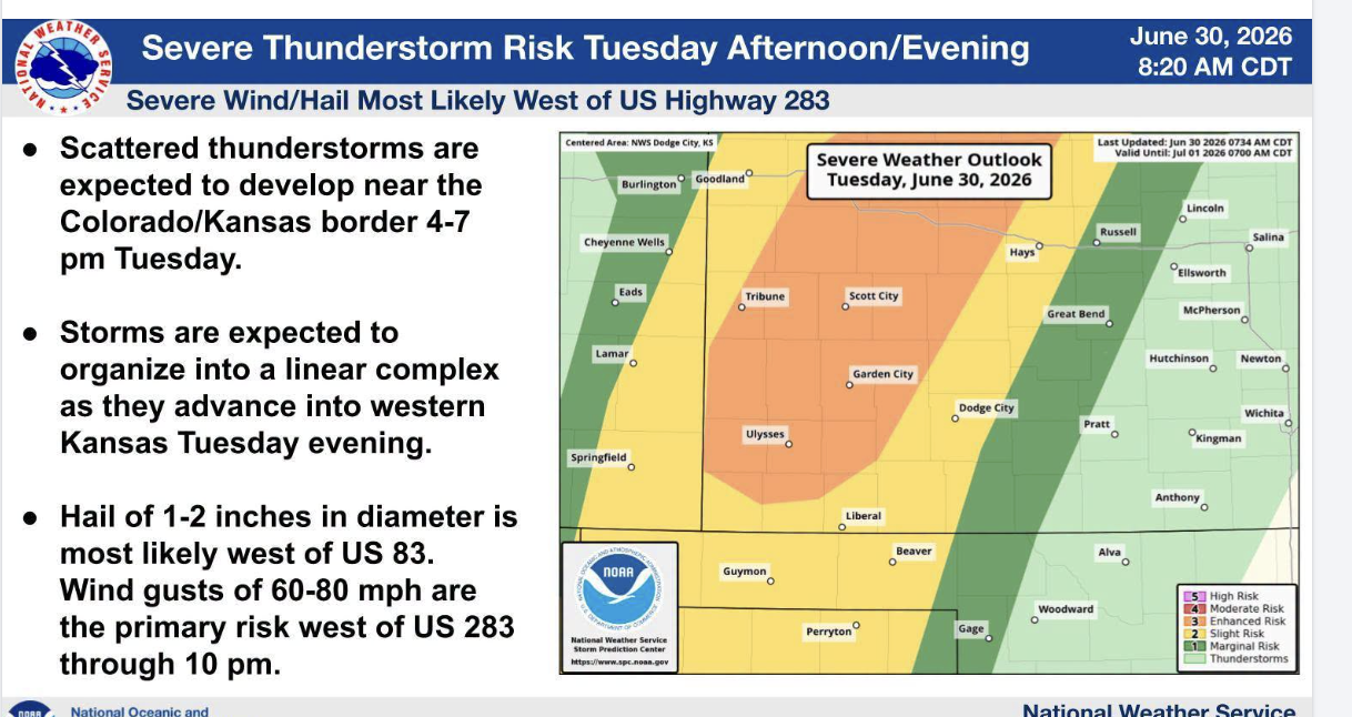 Courtesy the National Weather Service, Dodge City