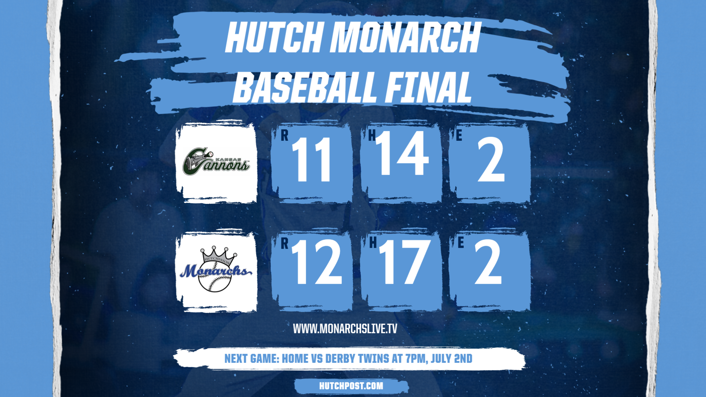 Walk-Of Seals the Deal in Hutch Victory over Kansas Cannons. Wray comes up with big hit.