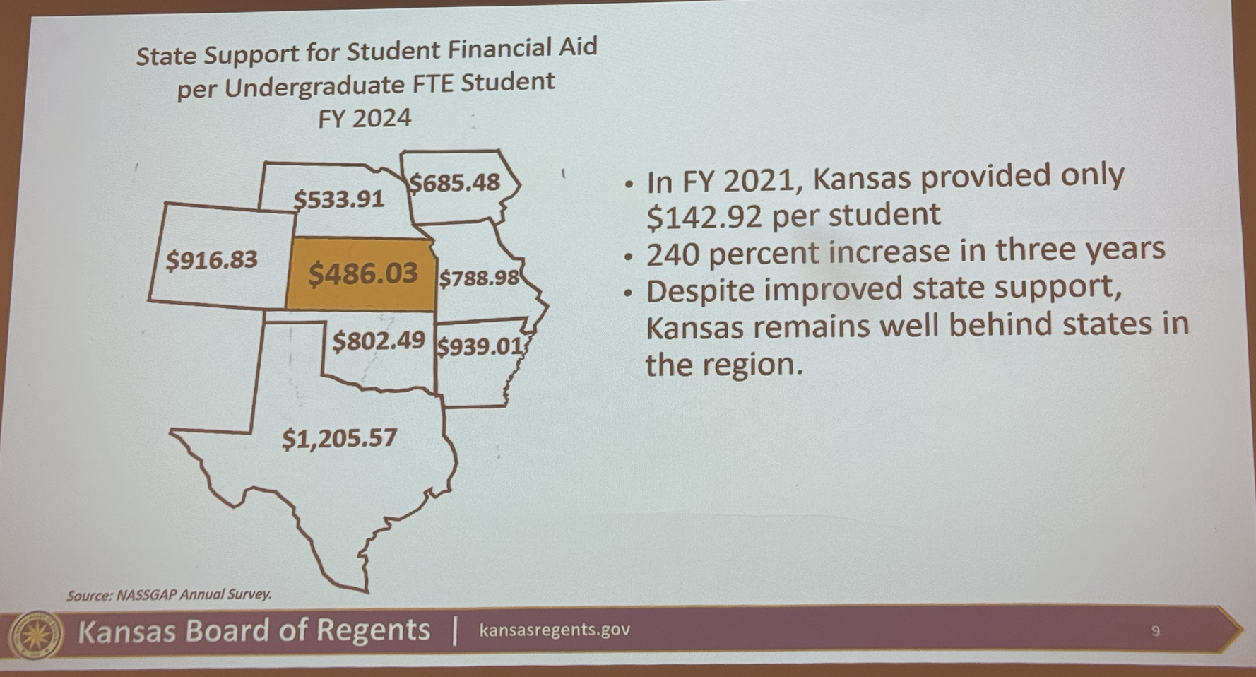 State support for undergraduate financial per student in 2024. Courtesy image