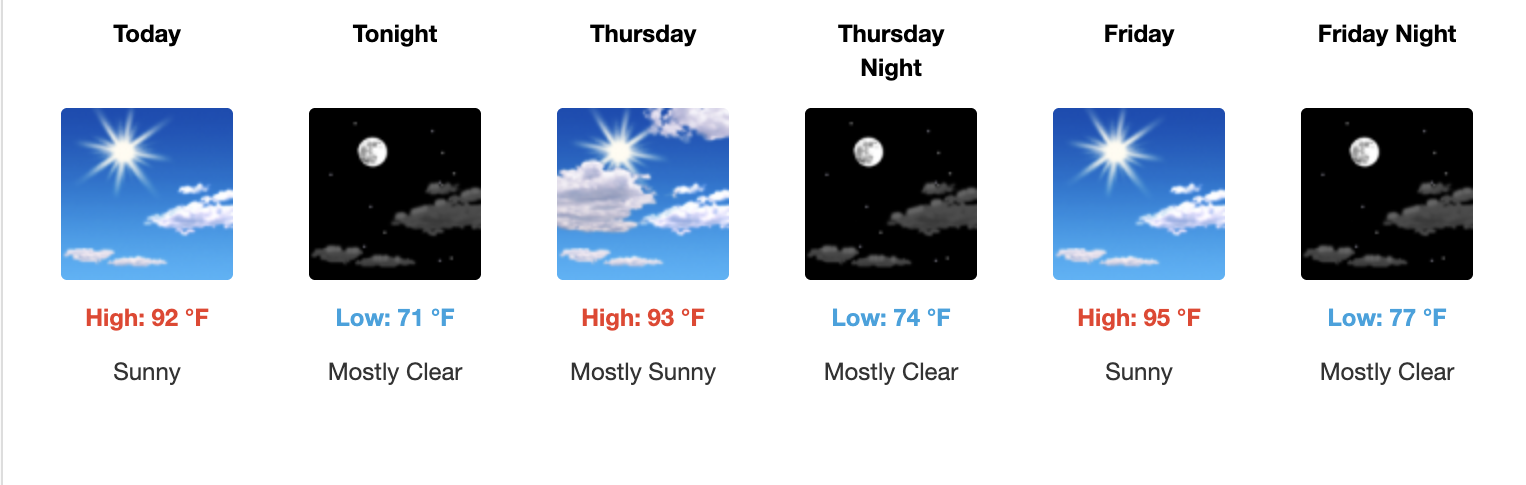 Three day weather forecast Salina, July 15 - July 17 - US National Weather Service