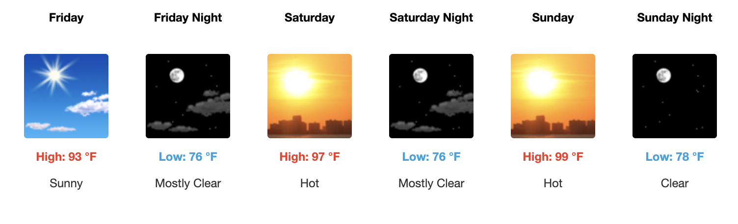 Three day weather forecast Salina, July 17 - July 19 - US National Weather Service