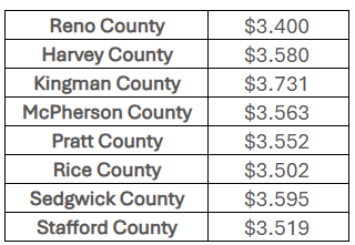 Area wide fuel prices - July 16 2026 (Courtesy AAA).