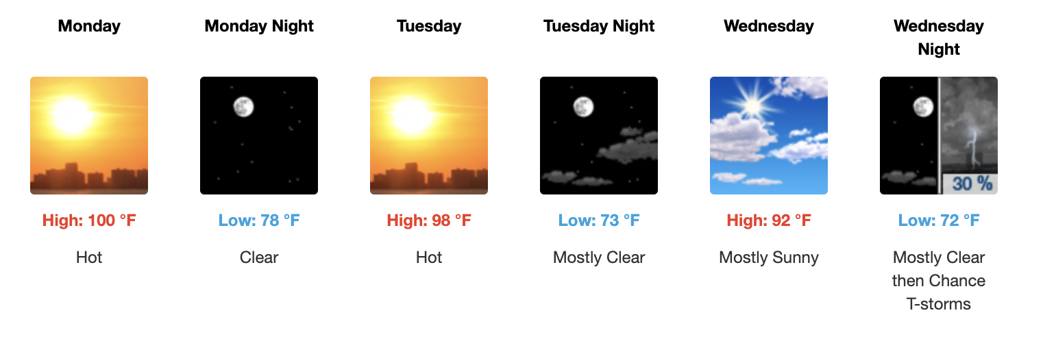 Three day weather forecast Salina, July 20 - July 22 - US National Weather Service
