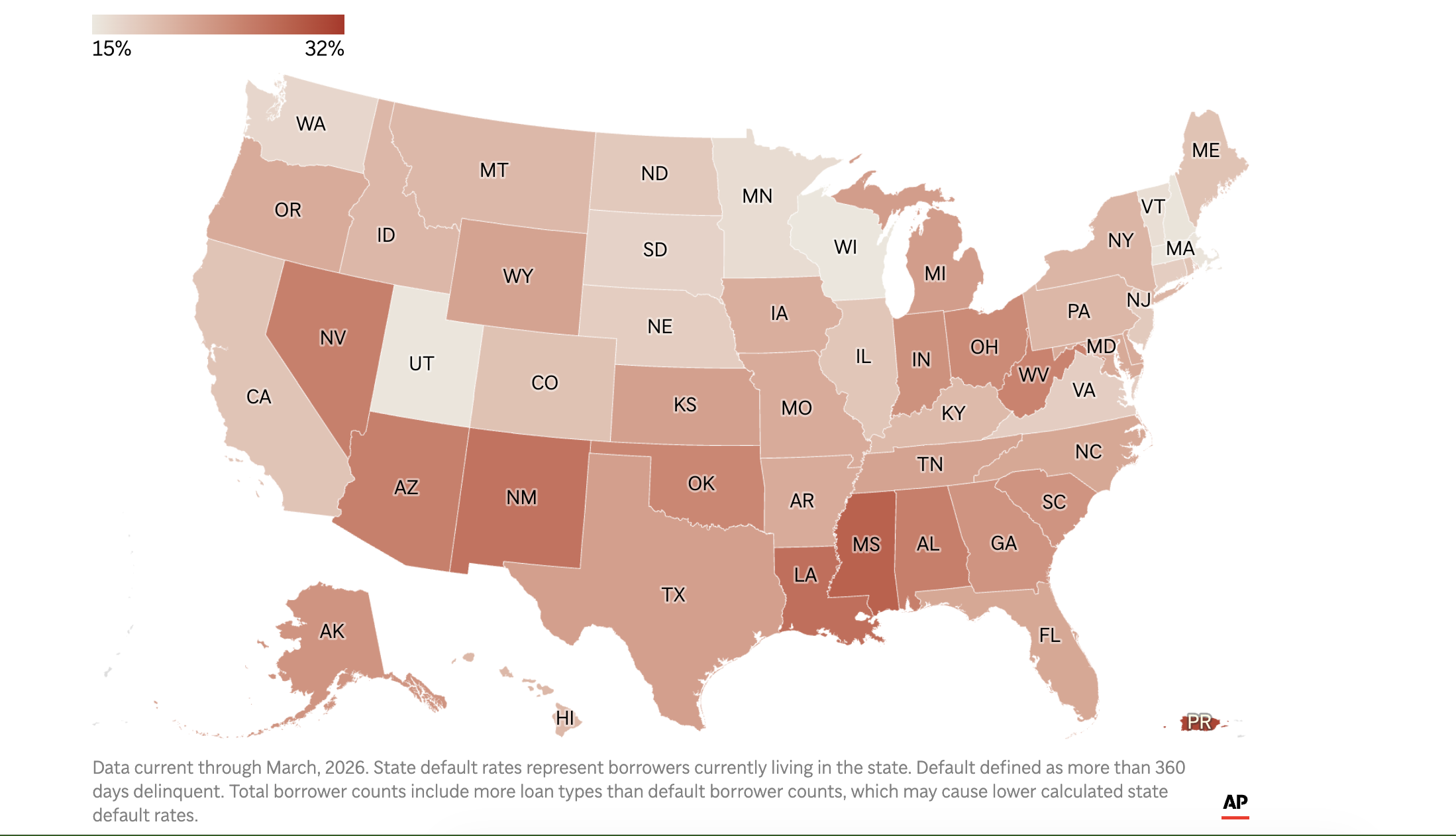 Data current through March, 2026. State default rates represent borrowers currently living in the state. Default defined as more than 360 days delinquent. Total borrower counts include more loan types than default borrower counts, which may cause lower calculated state default rates.