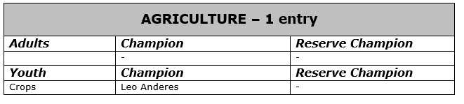 Agriculture