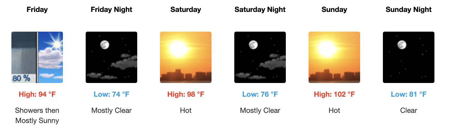 Three day weather forecast Salina, July 24 - July 26 - US National Weather Service