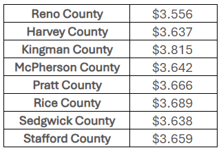 Area wide fuel prices - July 23, 2026 (Courtesy AAA).