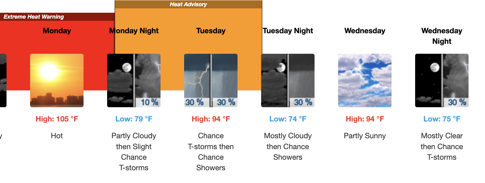 Three day weather forecast Salina, July 27 - July 29 - US National Weather Service