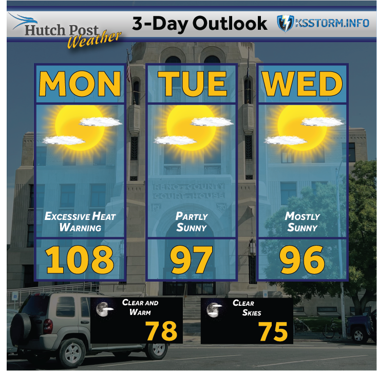 3 Day Outlook.png