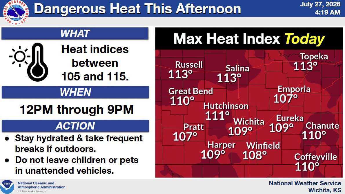 Photo credit NWS Wichita
