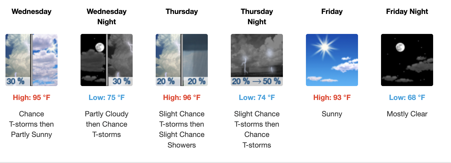 Three day weather forecast Salina, July 29 - July 31 - US National Weather Service