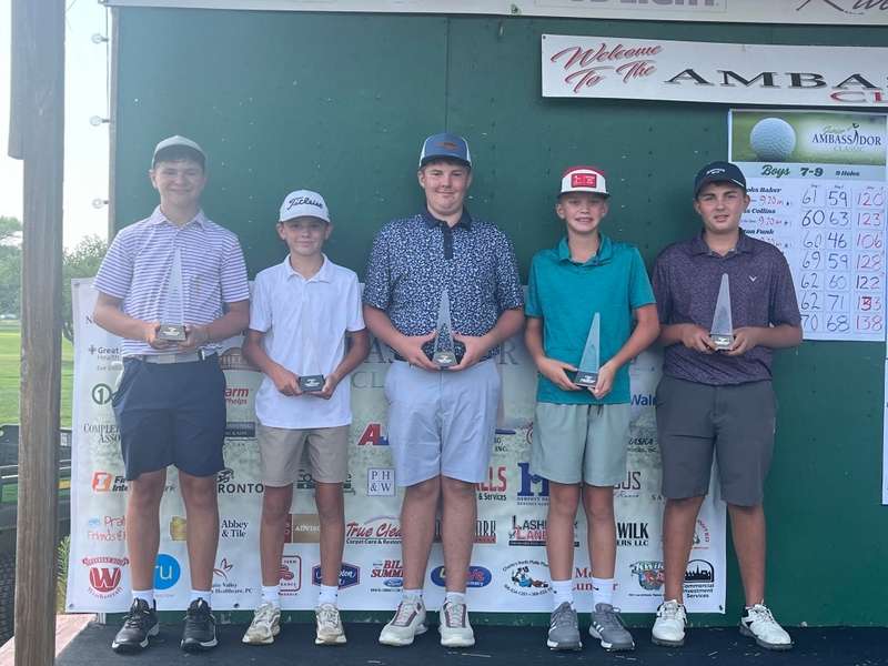 Boys 12-13: 1st - Alec Simonson, 2nd - Kaden Brown, 3rd - Collin Bode, 4th - Seve Jarzynka, 5th - Bryce Fornoff