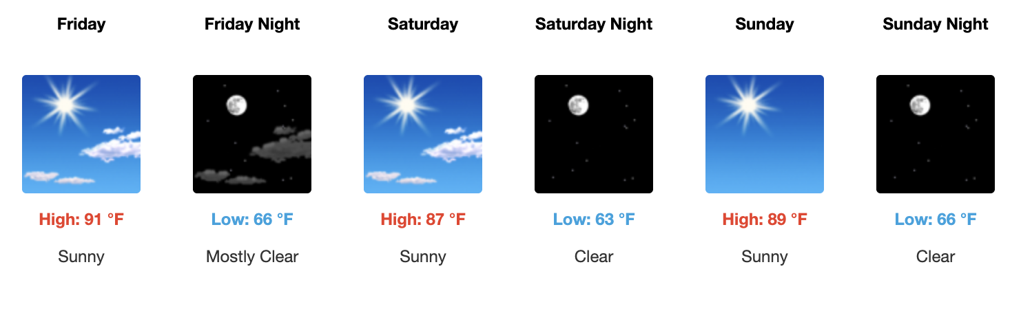 Three day weather forecast Salina, July 31 - August 2 - US National Weather Service