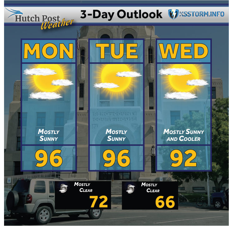 3 Day Outlook.png