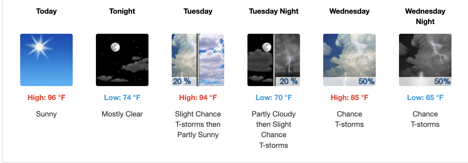 Three day weather forecast Salina, August 3 - August 5 - US National Weather Service