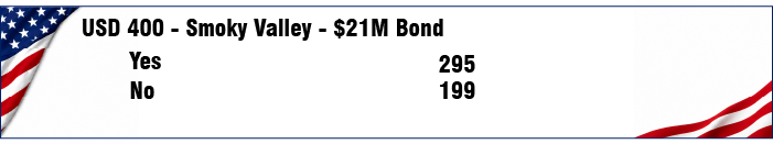 <br>