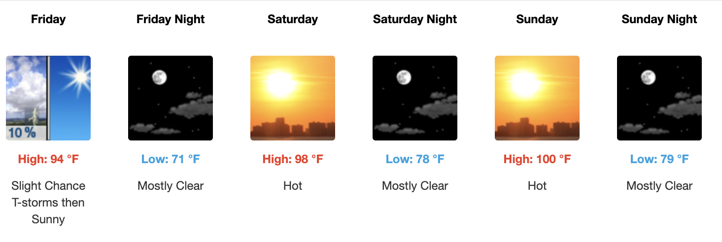Three day weather forecast Salina, August 7 - August 9 - US National Weather Service