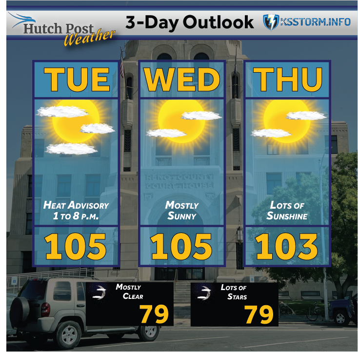 3 Day Outlook 2.png