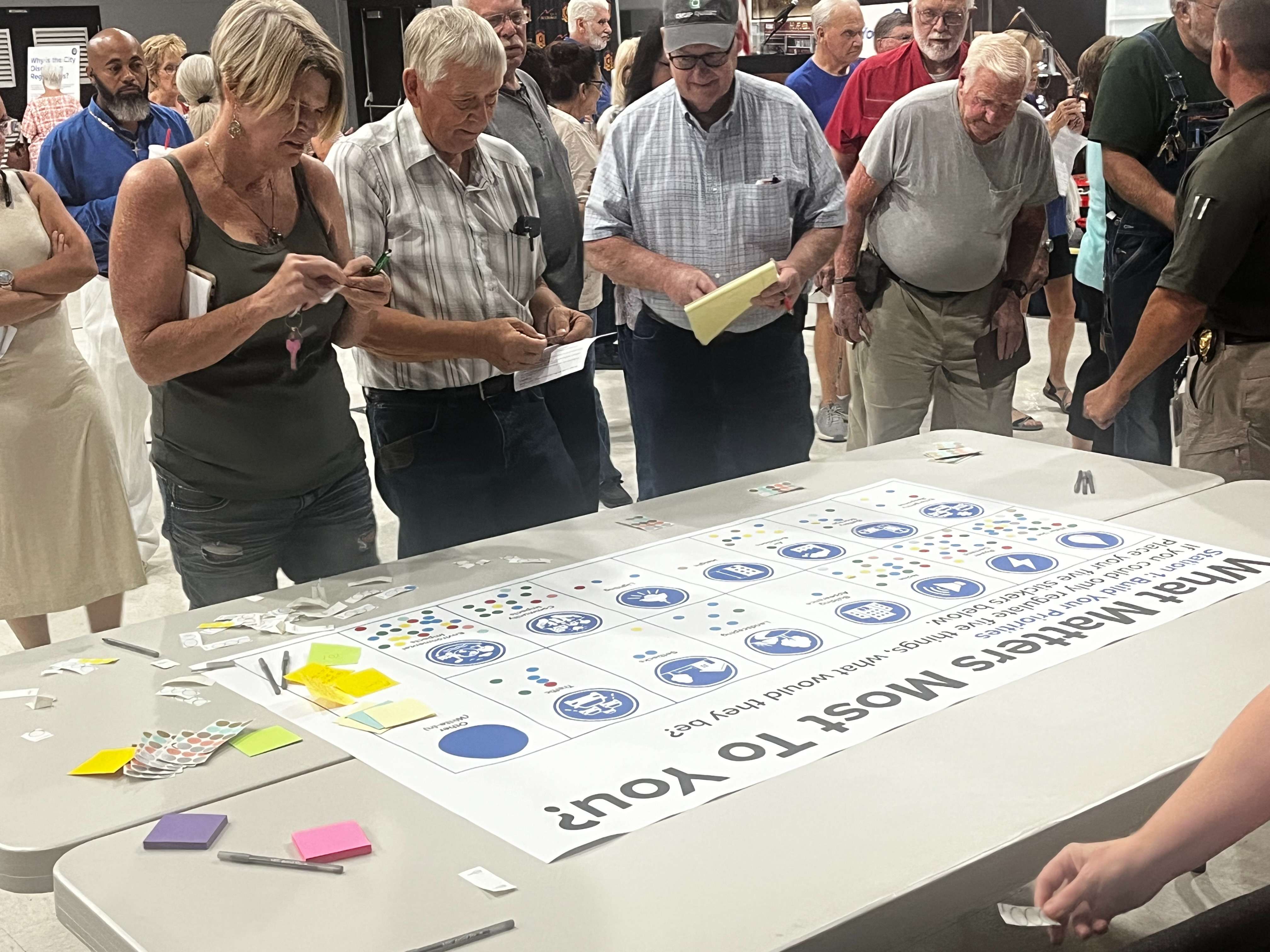 The City of Hutchinson hosted a data center open house on Wednesday. At this station, they were asked to pick the top three items that were most important. (Hutch Post photo)