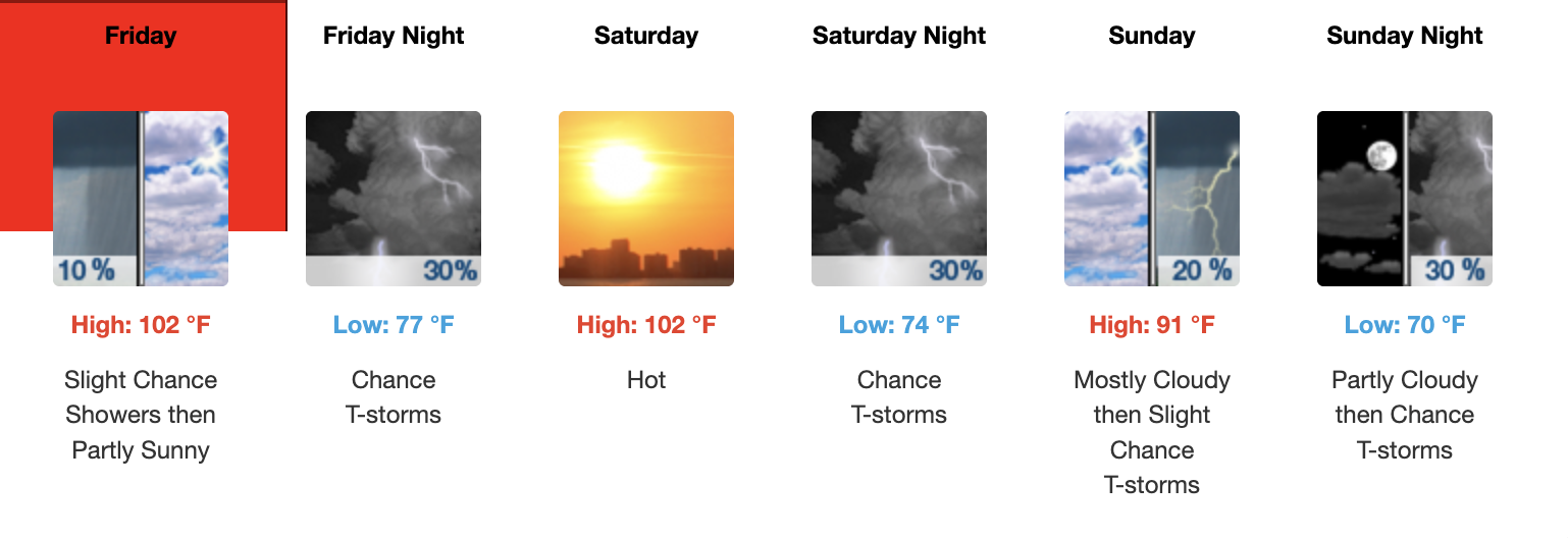 Three day weather forecast Salina, August 14 - August 16 - US National Weather Service
