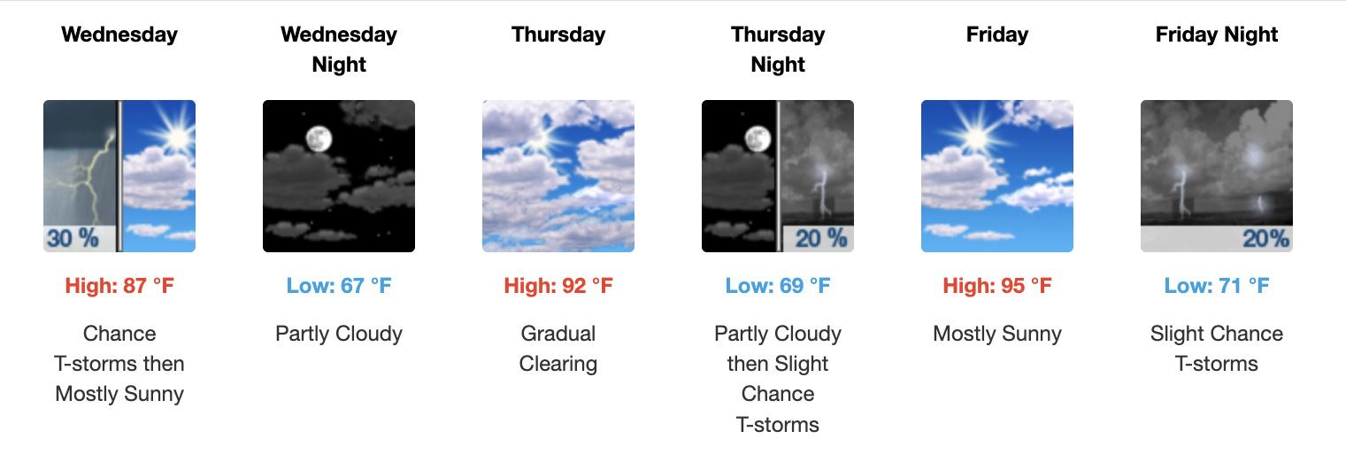 Three day weather forecast Salina, August 19 - August 21 - US National Weather Service