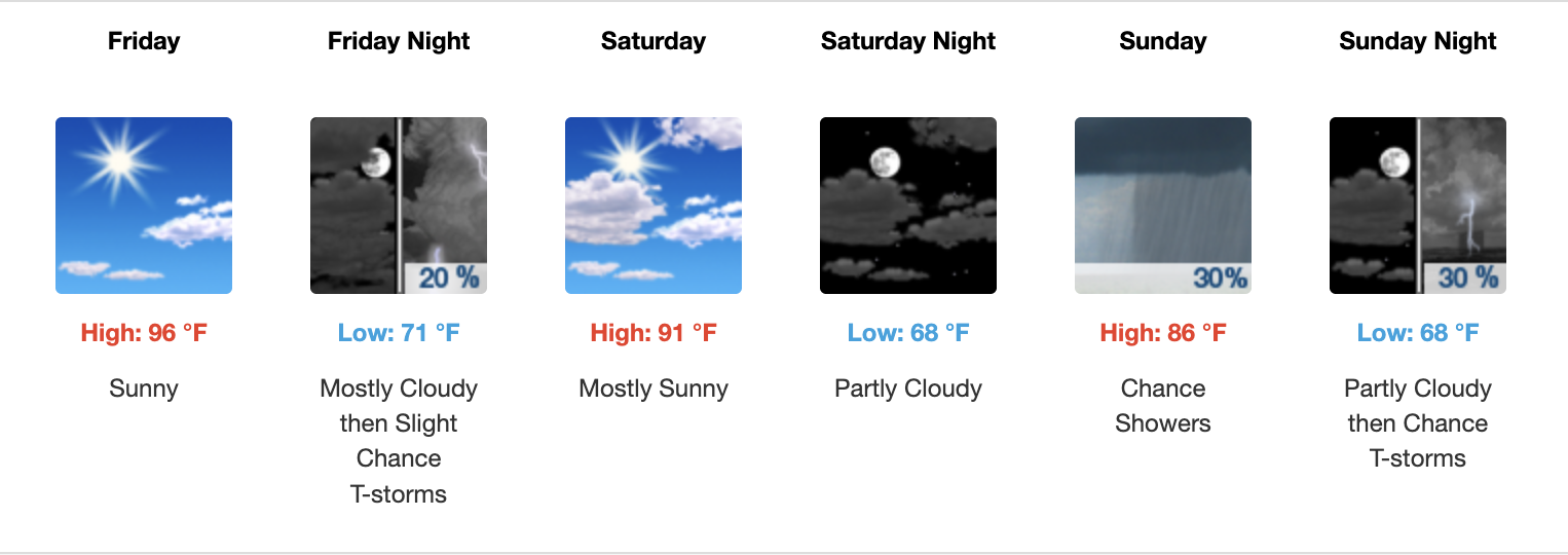 Three day weather forecast Salina, August 21 - August 23 - US National Weather Service