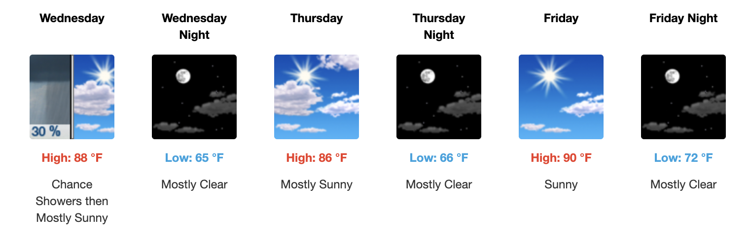 Three day weather forecast Salina, August 26 - August 28 - US National Weather Service