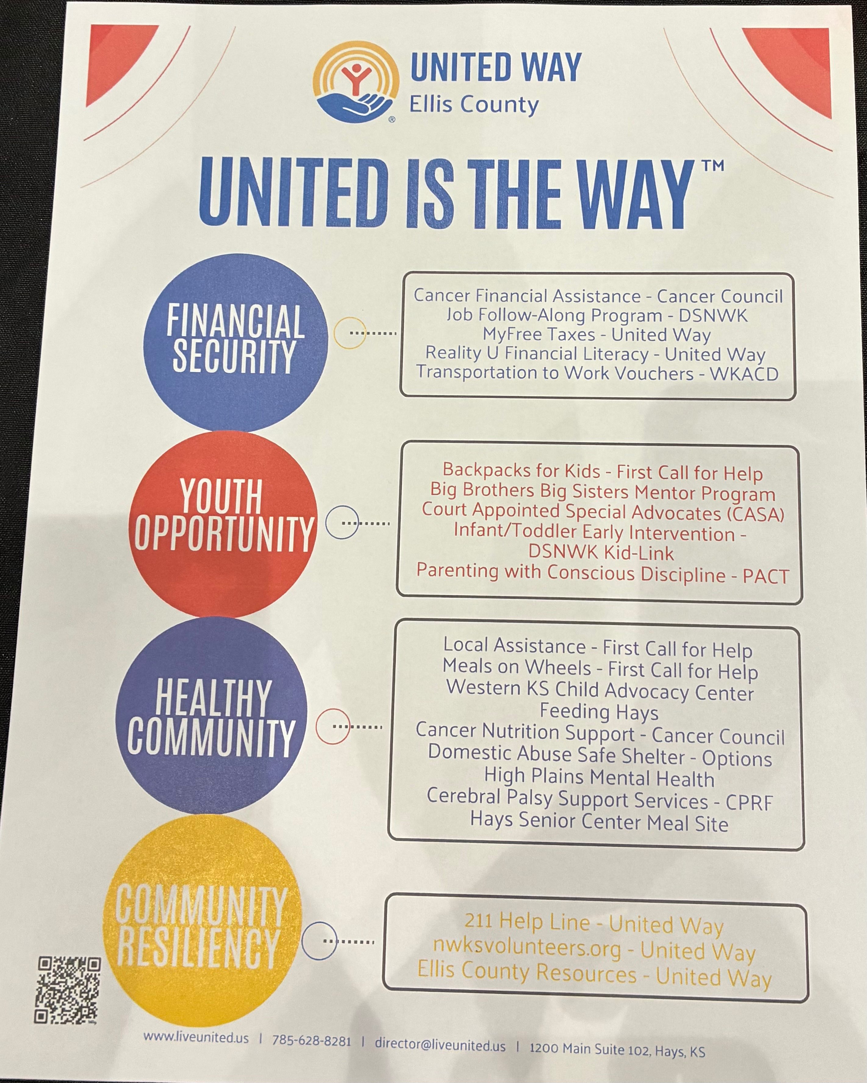 United Way of Ellis County partner agencies are displayed on a flyer during the United Way Kickoff Lunch on Friday in Hays. Photo by Alin Hett/Hays Post<br>