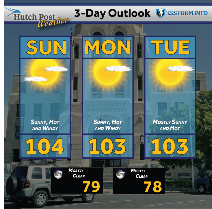 Three-day Outlook.png