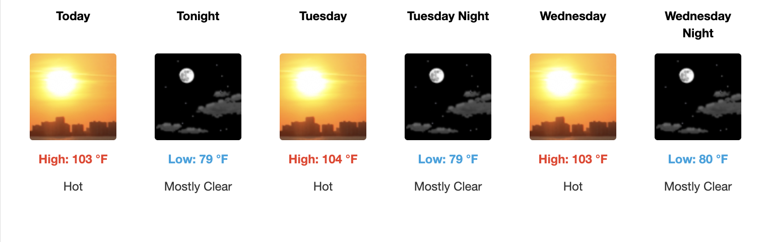 Three day weather forecast Salina, August 31 - September 2 - US National Weather Service