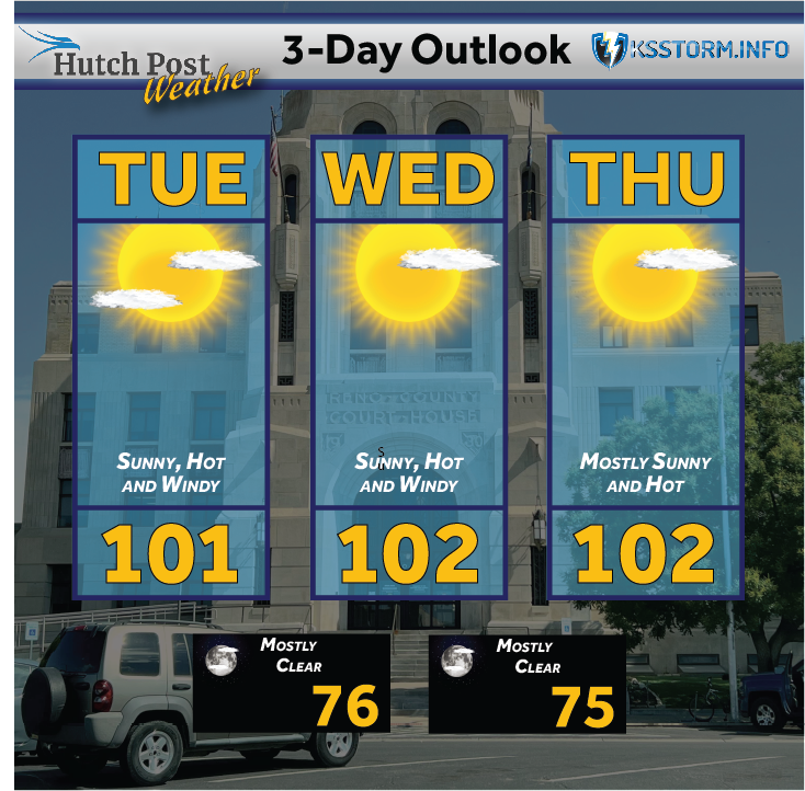 Three-day Outlook.png