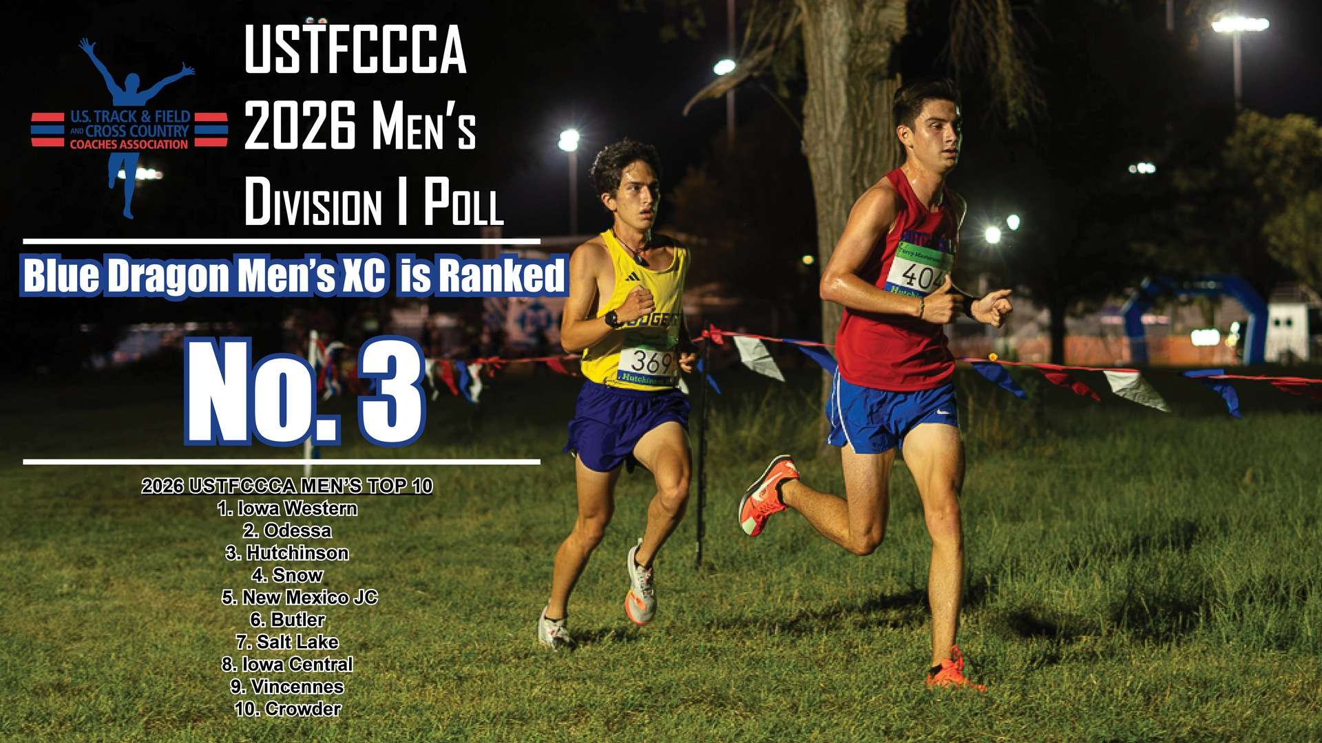 The Blue Dragon Men's Cross Country team starts No. 3 in the first USFTCCCA NJCAA Division I regular-season rankings of the season.