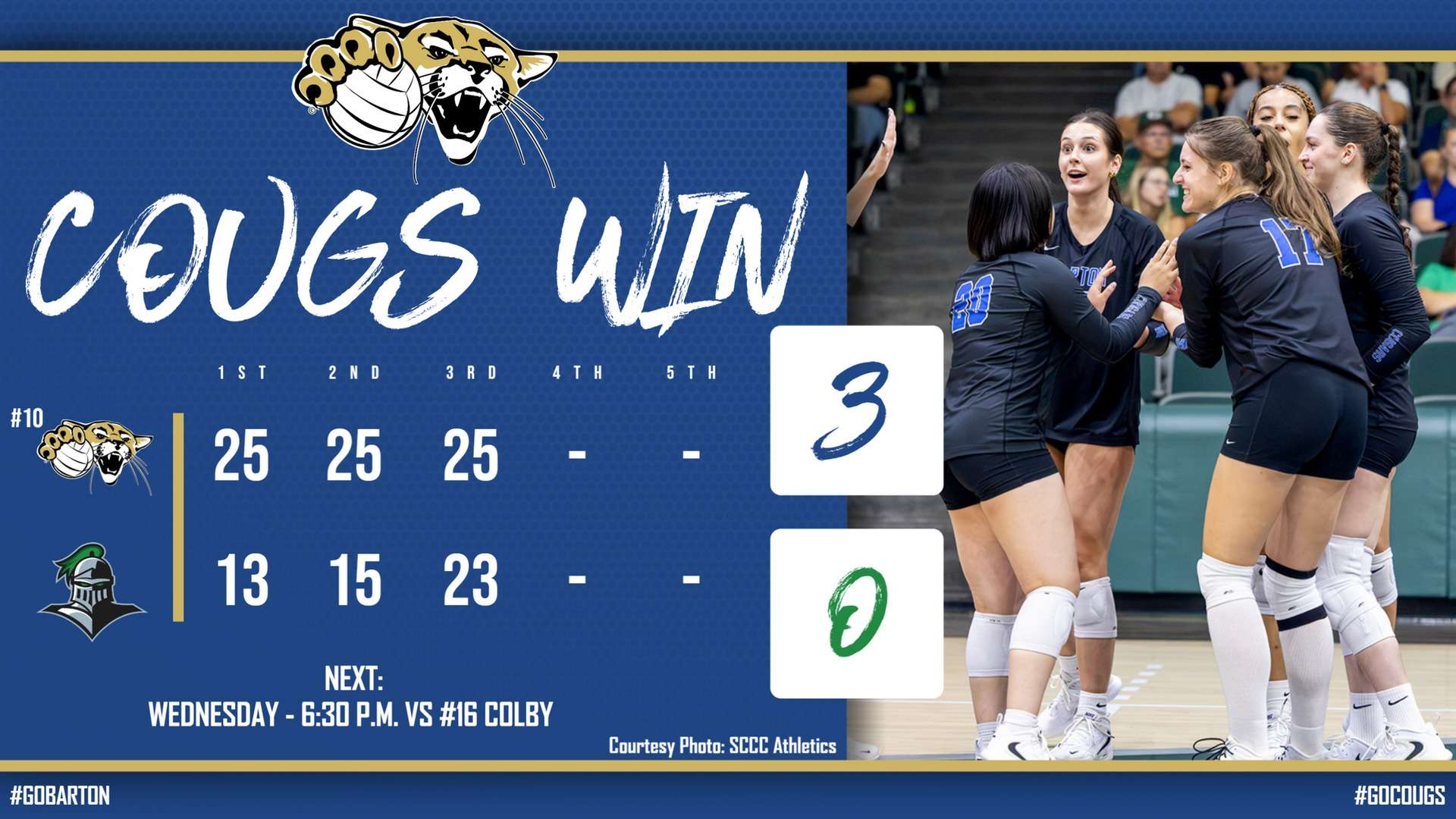 Barton volleyball result at Seward County (BartonSports.com)