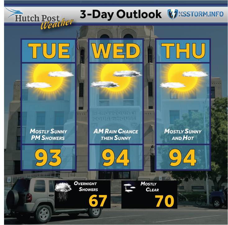 <br>