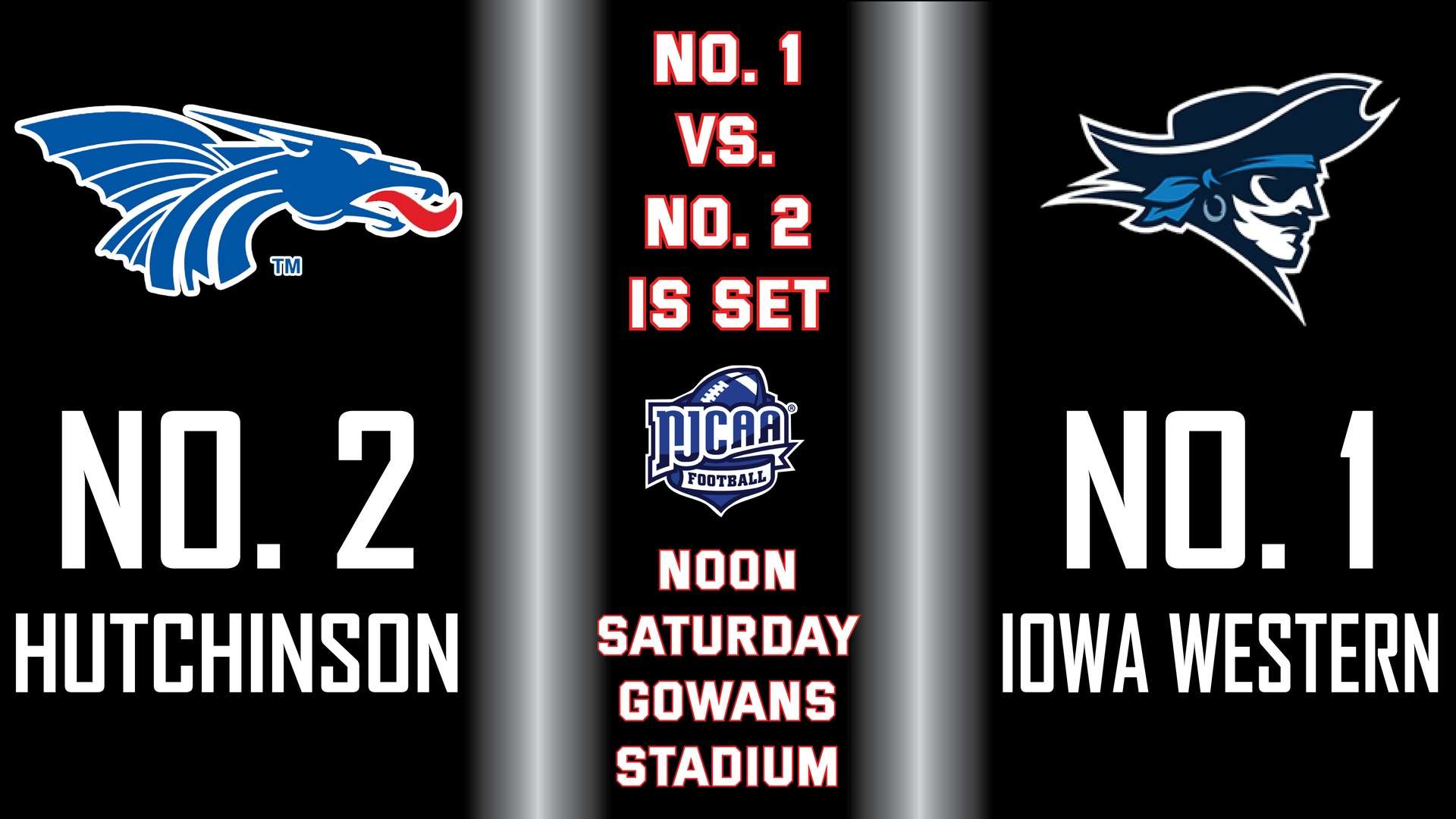 With the new NJCAA Division I Football Poll release on Monday, Saturday's Blue Dragon matchup with Iowa Western at Gowans Stadium will be another No. 1 vs. No. 2 matchup in series history.