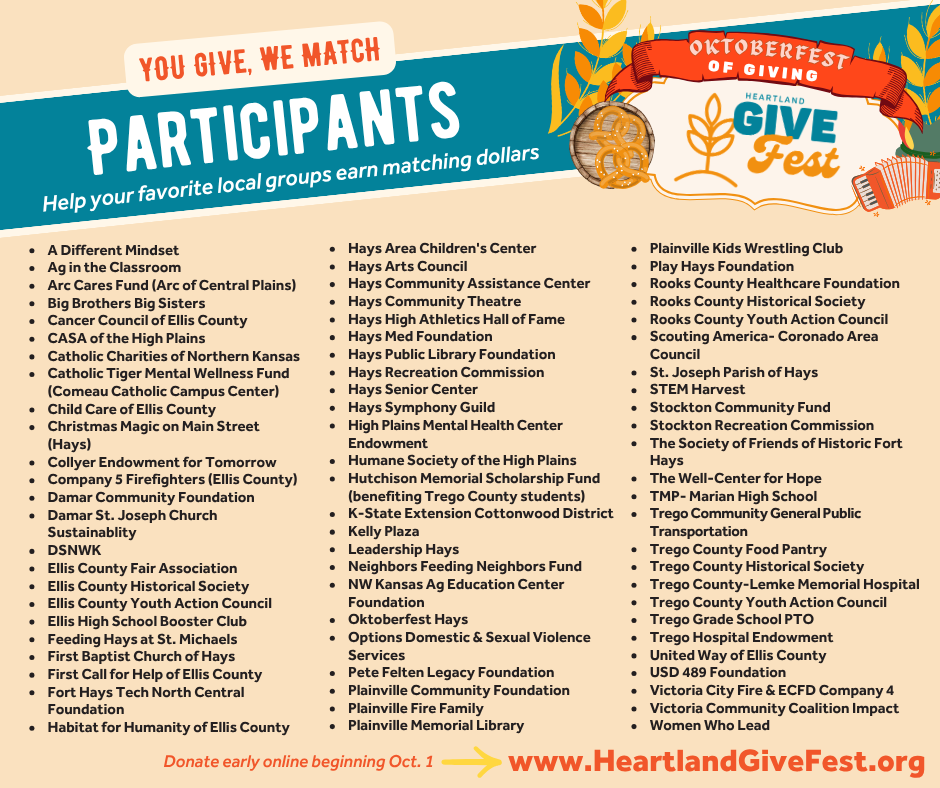 Heartland Community Foundation