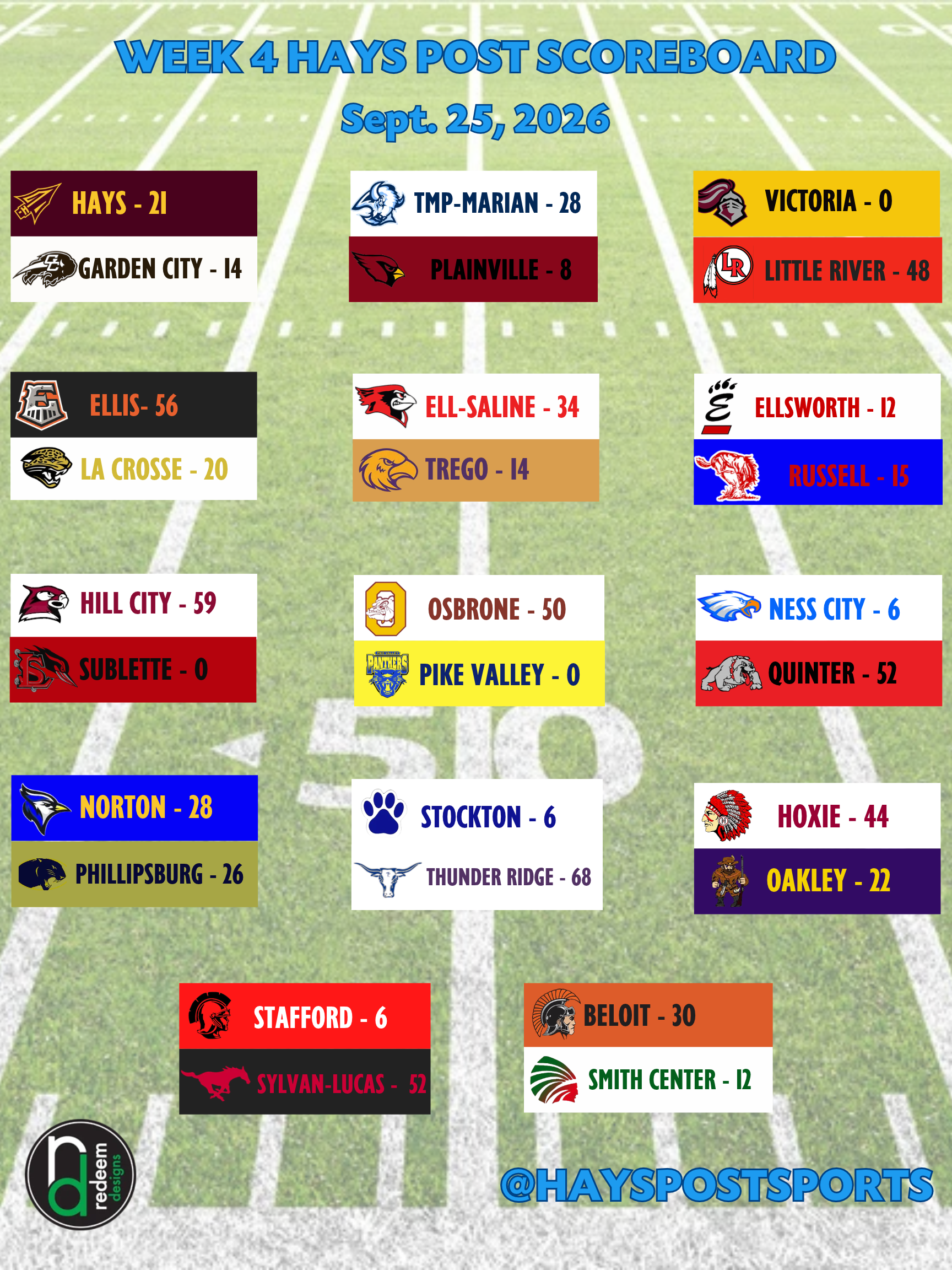 HaysPost Scoreboard Week 4