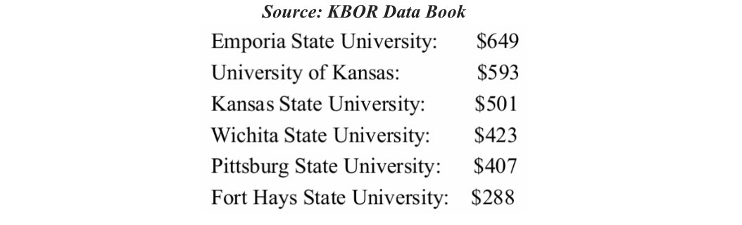 <b><i>Source: KBOR Data Book</i></b>